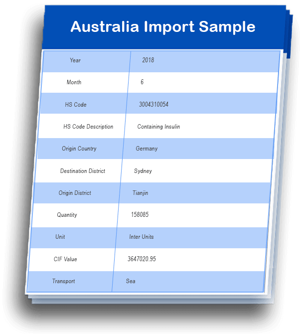 Australia sample