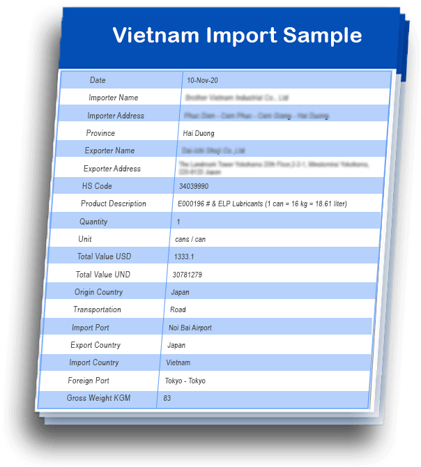 vietnam sample